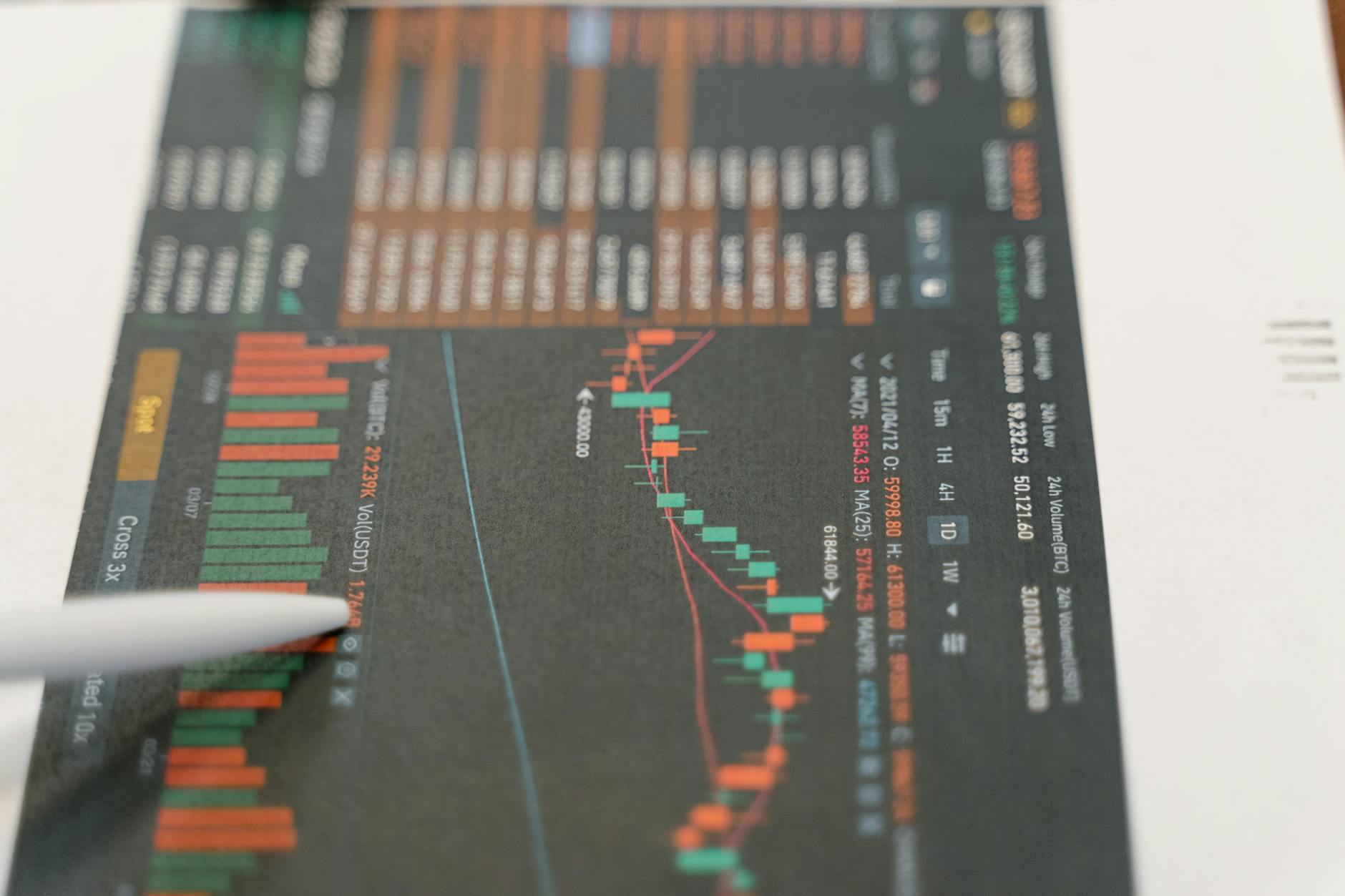 The Rise of Micro-Investing Apps: How They are Changing the Landscape of Personal Finance